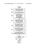 SECURED CONTENT DISTRIBUTION SYSTEM diagram and image