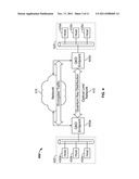 SYSTEMS AND METHODS FOR STABILIZATION OF INTERFEROMETERS FOR QUANTUM KEY     DISTRIBUTION diagram and image