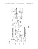 SYSTEMS AND METHODS FOR STABILIZATION OF INTERFEROMETERS FOR QUANTUM KEY     DISTRIBUTION diagram and image