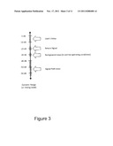 DEVICE, SYSTEM AND METHOD FOR MEASUREMENT OF MEDIA CONSUMPTION IN DIGITAL     MEDIA TERMINALS diagram and image