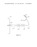 DEVICE, SYSTEM AND METHOD FOR MEASUREMENT OF MEDIA CONSUMPTION IN DIGITAL     MEDIA TERMINALS diagram and image