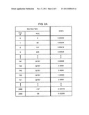 ACTIVE NOISE CONTROL APPARATUS diagram and image