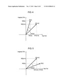 ACTIVE NOISE CONTROL APPARATUS diagram and image