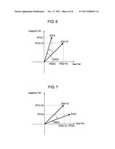 ACTIVE NOISE CONTROL APPARATUS diagram and image