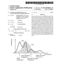 SYSTEM, METHOD, PROGRAM, AND INTEGRATED CIRCUIT FOR HEARING AID diagram and image