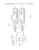 SYSTEM, METHOD, PROGRAM, AND INTEGRATED CIRCUIT FOR HEARING AID diagram and image