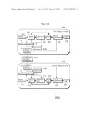 SYSTEM, METHOD, PROGRAM, AND INTEGRATED CIRCUIT FOR HEARING AID diagram and image