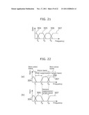 SYSTEM, METHOD, PROGRAM, AND INTEGRATED CIRCUIT FOR HEARING AID diagram and image