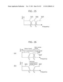 SYSTEM, METHOD, PROGRAM, AND INTEGRATED CIRCUIT FOR HEARING AID diagram and image