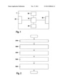 CAMERA AND CORRESPONDING METHOD FOR SELECTING AN OBJECT TO BE RECORDED diagram and image