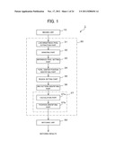 IMAGE PROCESSING APPARATUS, BIOMETRIC AUTHENTICATION APPARATUS, IMAGE     PROCESSING METHOD AND RECORDING MEDIUM diagram and image