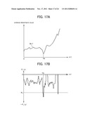 IMAGE PROCESSING APPARATUS, BIOMETRIC AUTHENTICATION APPARATUS, IMAGE     PROCESSING METHOD AND RECORDING MEDIUM diagram and image