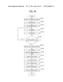 IMAGE PROCESSING APPARATUS, BIOMETRIC AUTHENTICATION APPARATUS, IMAGE     PROCESSING METHOD AND RECORDING MEDIUM diagram and image