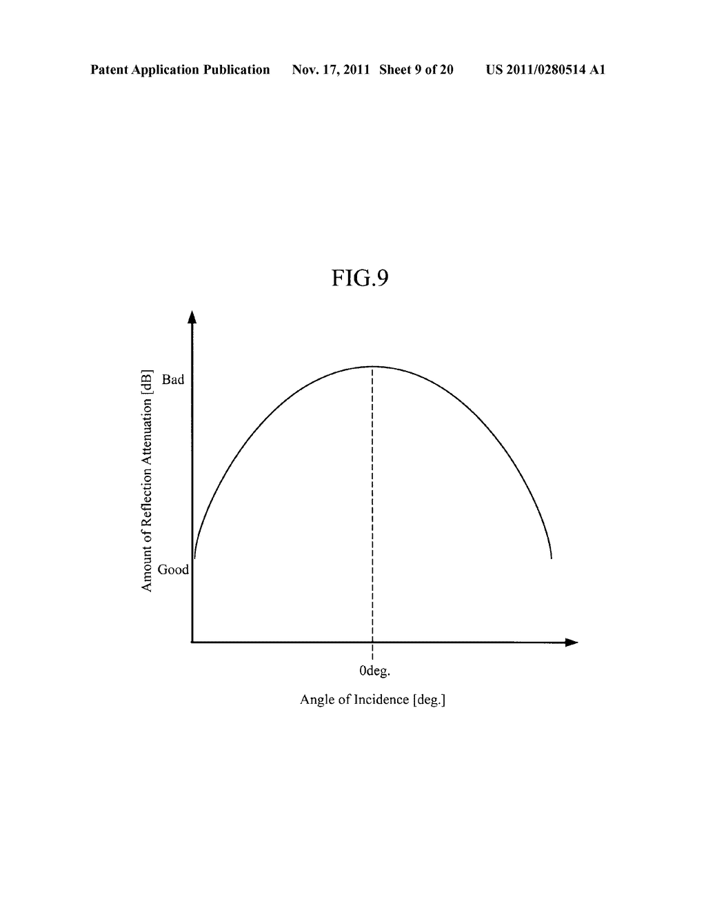 OPTICAL RECEPTION MODULE AND METHOD OF MANUFACTURING OPTICAL RECEPTION     MODULE - diagram, schematic, and image 10