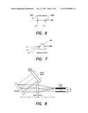 SYSTEMS AND METHODS FOR PRODUCING HIGH-POWER LASER BEAMS diagram and image