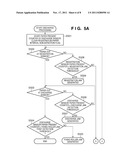 IMAGE FORMING APPARATUS diagram and image