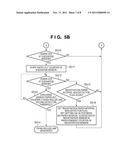 IMAGE FORMING APPARATUS diagram and image