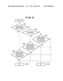 IMAGE FORMING APPARATUS diagram and image