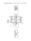 ULTRA-LOW FRICTION AIR PUMP FOR CREATING OSCILLATORY OR PULSED JETS diagram and image