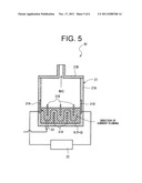 AMMONIA SUPPLY DEVICE, AMMONIA SUPPLY METHOD AND EXHAUST GAS PURIFICATION     SYSTEM diagram and image