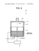 AMMONIA SUPPLY DEVICE, AMMONIA SUPPLY METHOD AND EXHAUST GAS PURIFICATION     SYSTEM diagram and image