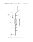 Nanogenerator diagram and image