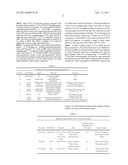 Nanogenerator diagram and image