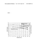 OZONE GENERATING APPARATUS diagram and image