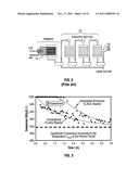 METHOD AND SYSTEM FOR RECOVERING SULFUR IN THE THERMAL STAGE OF A CLAUS     REACTOR diagram and image