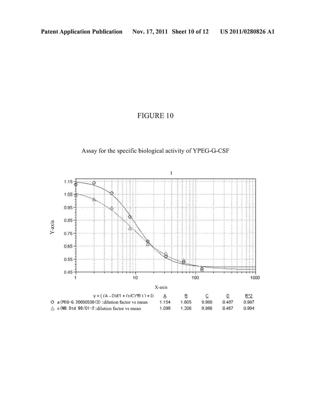 Y-SHAPED POLYETHYLENE GLYCOL MODIFIED G-CSF, THE PREPARATION AND USE     THEREOF - diagram, schematic, and image 11