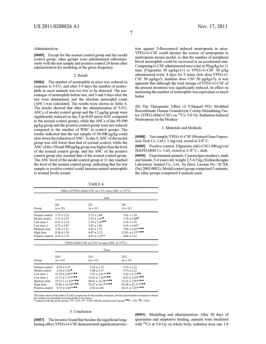 Y-SHAPED POLYETHYLENE GLYCOL MODIFIED G-CSF, THE PREPARATION AND USE     THEREOF - diagram, schematic, and image 20