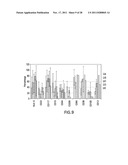 TREATMENT OF RHEUMATOID ARTHRITIS USING PLACENTAL STEM CELLS diagram and image