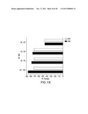 TREATMENT OF RHEUMATOID ARTHRITIS USING PLACENTAL STEM CELLS diagram and image