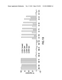 TREATMENT OF RHEUMATOID ARTHRITIS USING PLACENTAL STEM CELLS diagram and image