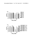 TREATMENT OF RHEUMATOID ARTHRITIS USING PLACENTAL STEM CELLS diagram and image