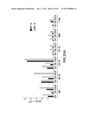 TREATMENT OF RHEUMATOID ARTHRITIS USING PLACENTAL STEM CELLS diagram and image