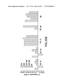 TREATMENT OF RHEUMATOID ARTHRITIS USING PLACENTAL STEM CELLS diagram and image