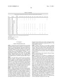 TREATMENT OF RHEUMATOID ARTHRITIS USING PLACENTAL STEM CELLS diagram and image