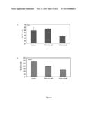 PHARMACEUTICAL COMPOSITIONS COMPRISING MONOTERPENES diagram and image