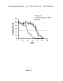 PHARMACEUTICAL COMPOSITIONS COMPRISING MONOTERPENES diagram and image