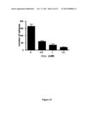 PHARMACEUTICAL COMPOSITIONS COMPRISING MONOTERPENES diagram and image