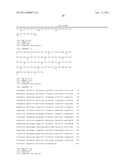 MCP1-Ig FUSION VARIANTS diagram and image