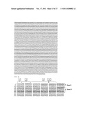 LEUKOLECTINS AND USES THEREOF diagram and image