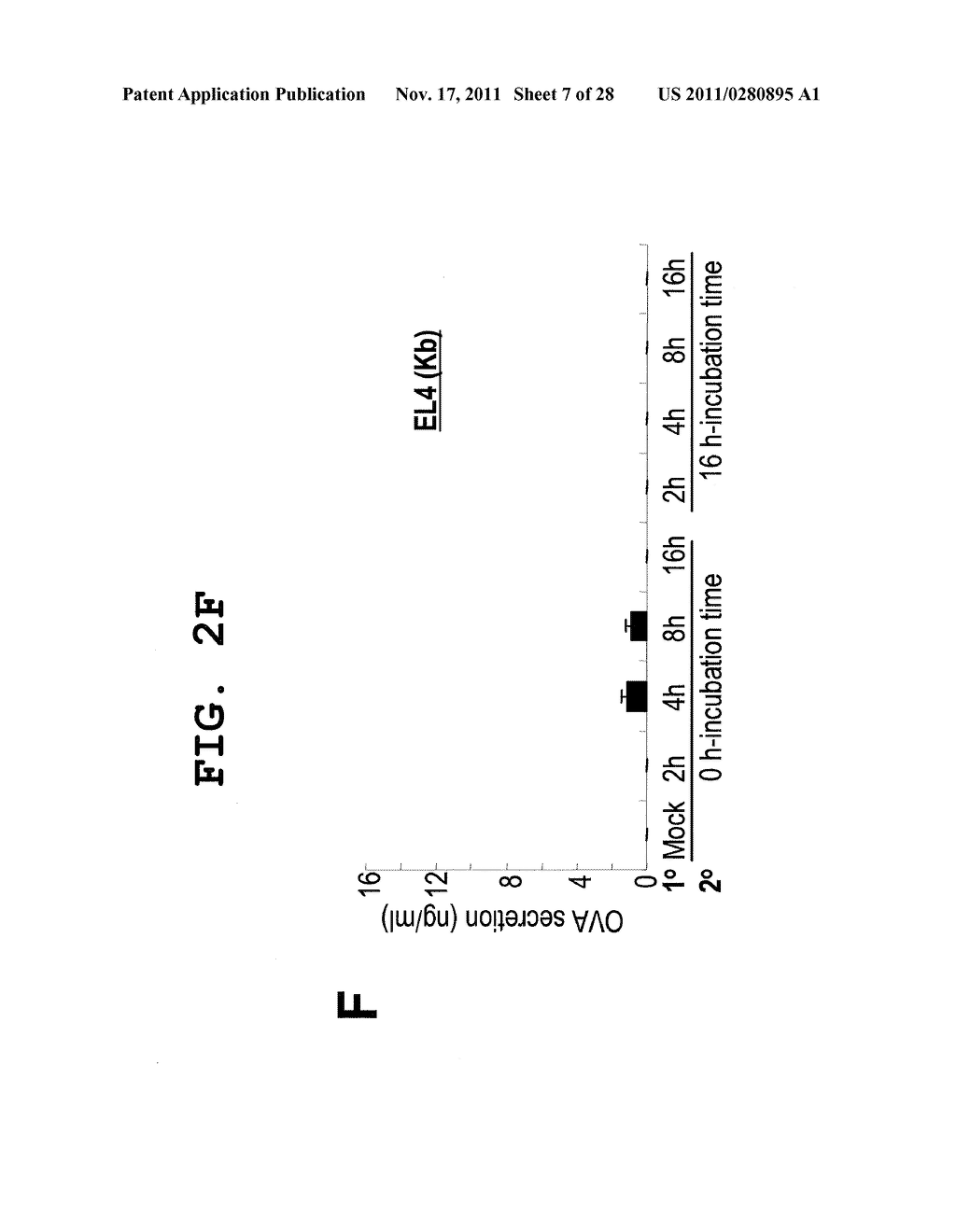 IMMUNOTHERAPEUTIC METHOD USING ALLO-CELLS WHICH CO-EXPRESS CD1d AND TARGET     ANTIGEN - diagram, schematic, and image 08