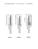 Novel Immunogenic Lipopeptides Comprising T-Helper And Cytotoxic     T-Lymphocyte (CTL) Epitopes diagram and image