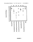 Novel Immunogenic Lipopeptides Comprising T-Helper And Cytotoxic     T-Lymphocyte (CTL) Epitopes diagram and image