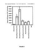 Novel Immunogenic Lipopeptides Comprising T-Helper And Cytotoxic     T-Lymphocyte (CTL) Epitopes diagram and image