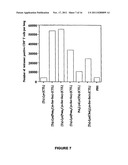 Novel Immunogenic Lipopeptides Comprising T-Helper And Cytotoxic     T-Lymphocyte (CTL) Epitopes diagram and image