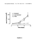 Novel Immunogenic Lipopeptides Comprising T-Helper And Cytotoxic     T-Lymphocyte (CTL) Epitopes diagram and image