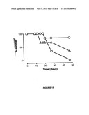 Novel Immunogenic Lipopeptides Comprising T-Helper And Cytotoxic     T-Lymphocyte (CTL) Epitopes diagram and image